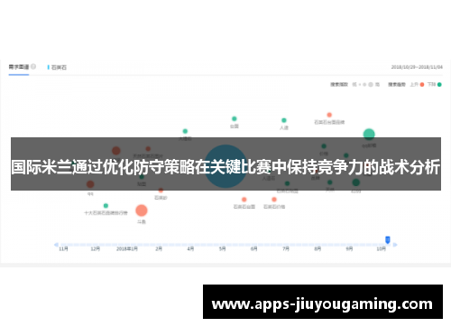 国际米兰通过优化防守策略在关键比赛中保持竞争力的战术分析