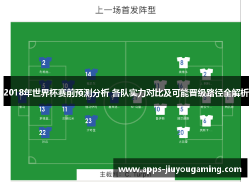 2018年世界杯赛前预测分析 各队实力对比及可能晋级路径全解析
