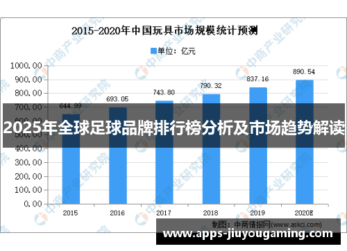 2025年全球足球品牌排行榜分析及市场趋势解读