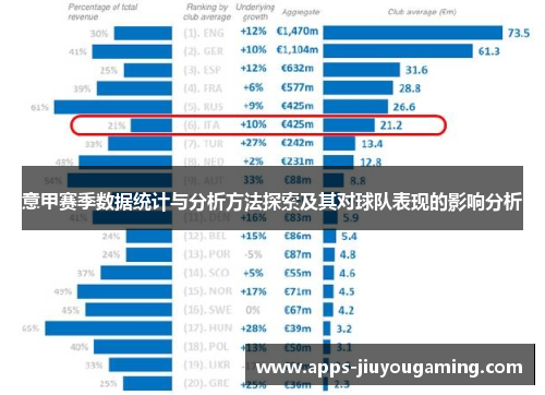 意甲赛季数据统计与分析方法探索及其对球队表现的影响分析