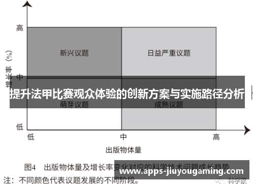 提升法甲比赛观众体验的创新方案与实施路径分析