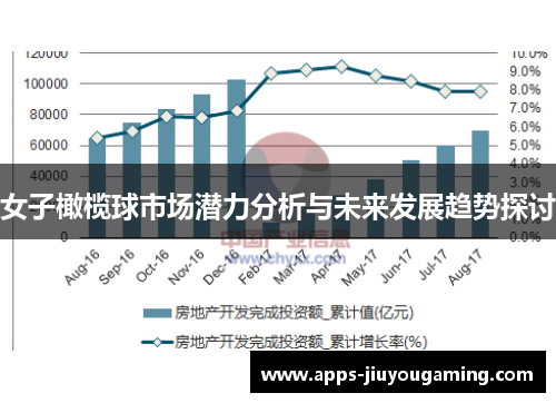 女子橄榄球市场潜力分析与未来发展趋势探讨