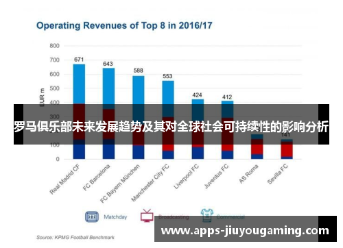 罗马俱乐部未来发展趋势及其对全球社会可持续性的影响分析