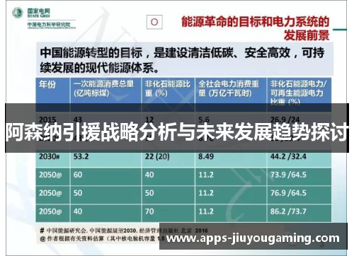 阿森纳引援战略分析与未来发展趋势探讨