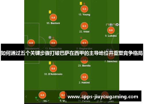 如何通过五个关键步骤打破巴萨在西甲的主导地位并重塑竞争格局