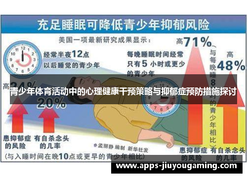 青少年体育活动中的心理健康干预策略与抑郁症预防措施探讨