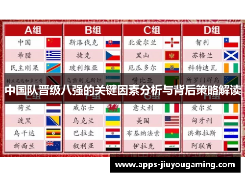 中国队晋级八强的关键因素分析与背后策略解读