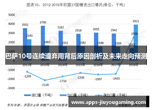 巴萨10号连续遭弃用背后原因剖析及未来走向预测
