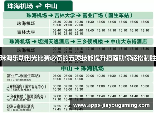 珠海乐动时光比赛必备的五项技能提升指南助你轻松制胜