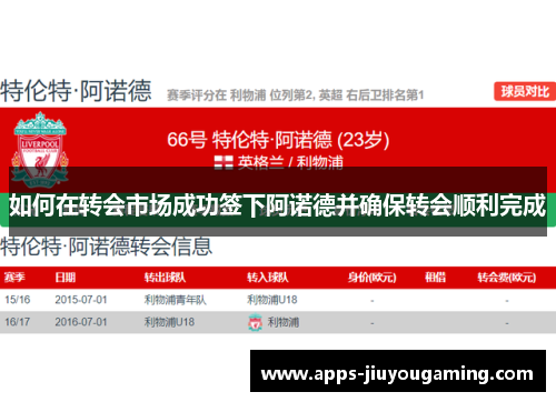 如何在转会市场成功签下阿诺德并确保转会顺利完成
