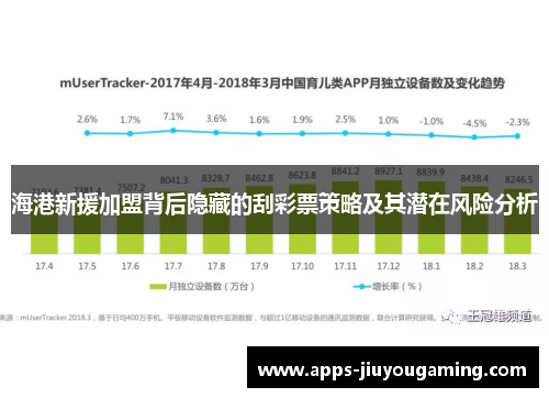 海港新援加盟背后隐藏的刮彩票策略及其潜在风险分析