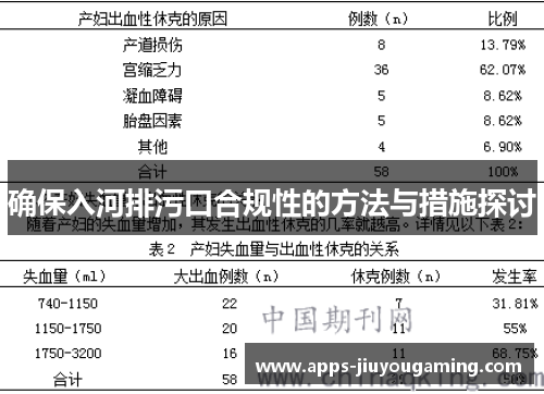 确保入河排污口合规性的方法与措施探讨