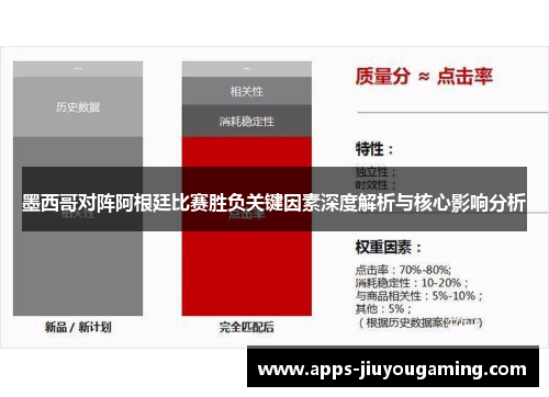 墨西哥对阵阿根廷比赛胜负关键因素深度解析与核心影响分析