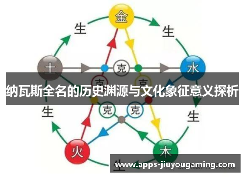 纳瓦斯全名的历史渊源与文化象征意义探析