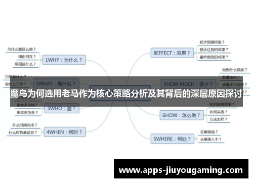 魔鸟为何选用老马作为核心策略分析及其背后的深层原因探讨