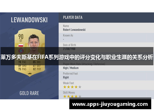 莱万多夫斯基在FIFA系列游戏中的评分变化与职业生涯的关系分析