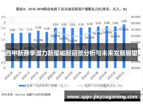 西甲新赛季潜力新星崛起前景分析与未来发展展望