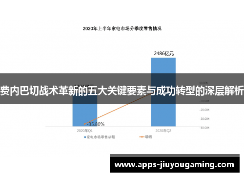 费内巴切战术革新的五大关键要素与成功转型的深层解析 费内巴切战术革新的五大关键要素与成功转型的深层解析