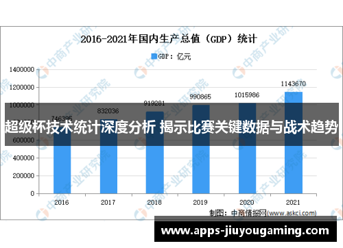 超级杯技术统计深度分析 揭示比赛关键数据与战术趋势 超级杯技术统计深度分析 揭示比赛关键数据与战术趋势