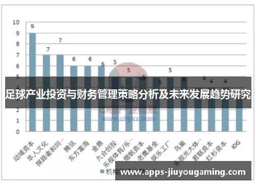 足球产业投资与财务管理策略分析及未来发展趋势研究 足球产业投资与财务管理策略分析及未来发展趋势研究